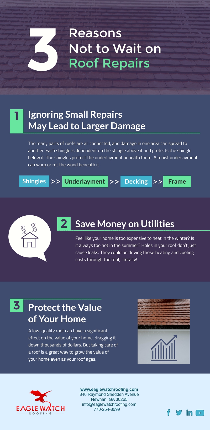 Three Reasons Not to Wait on Roof Repairs [infographic]