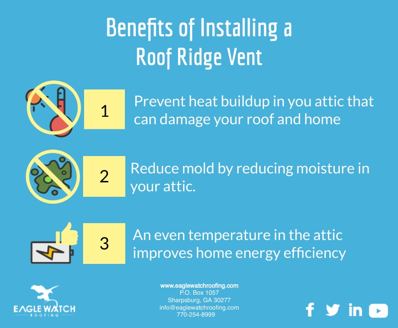 Ways to Enhance and Protect your Home and Roof [infographic]