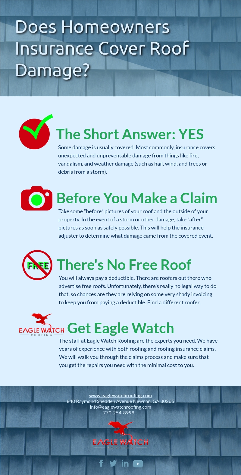 Does Homeowners Insurance Cover Roof Damage [infographic] 2