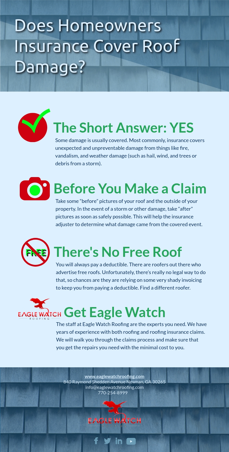 https://eaglewatchroofing.com/wp-content/uploads/2018/03/Does-Homeowners-Insurance-Cover-Roof-Damage-infographic-2.jpg