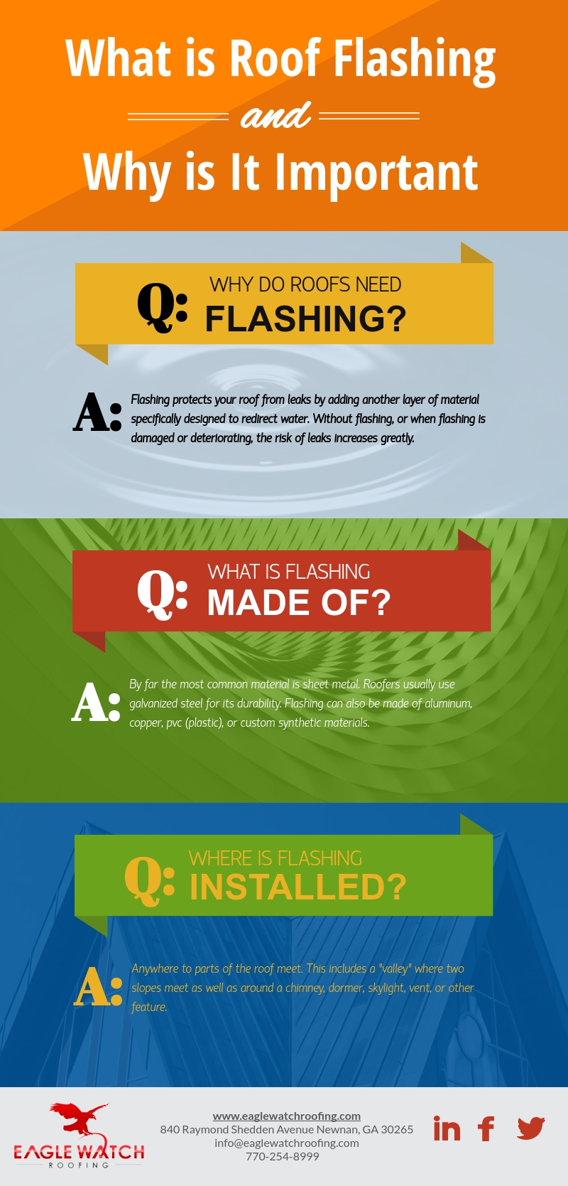 What is Roof Flashing and What Happens When It Fails [infographic]