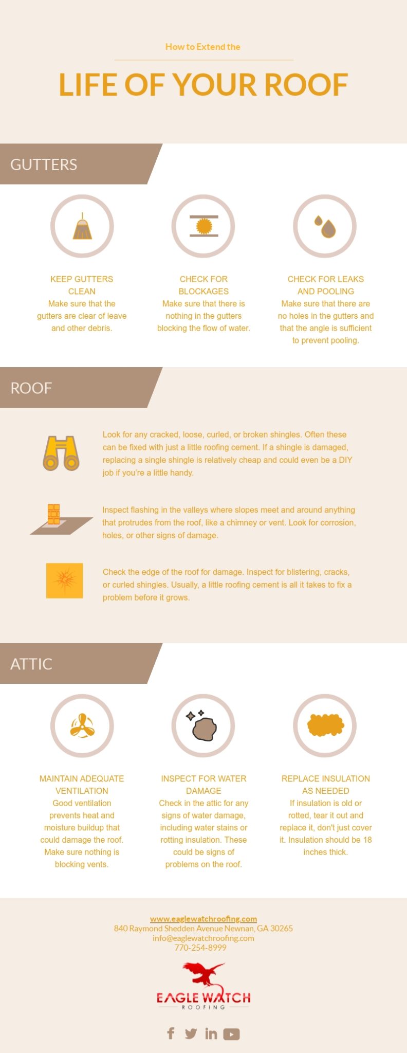 How to Extend the Life of Your Roof [infographic]