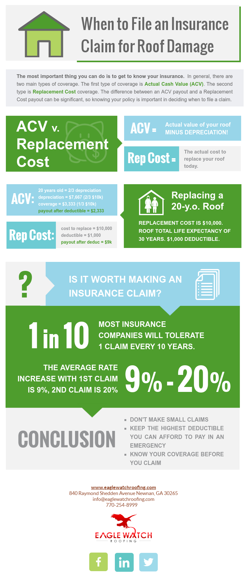 When to File an Insurance Claim for Roof Damage [infographic]