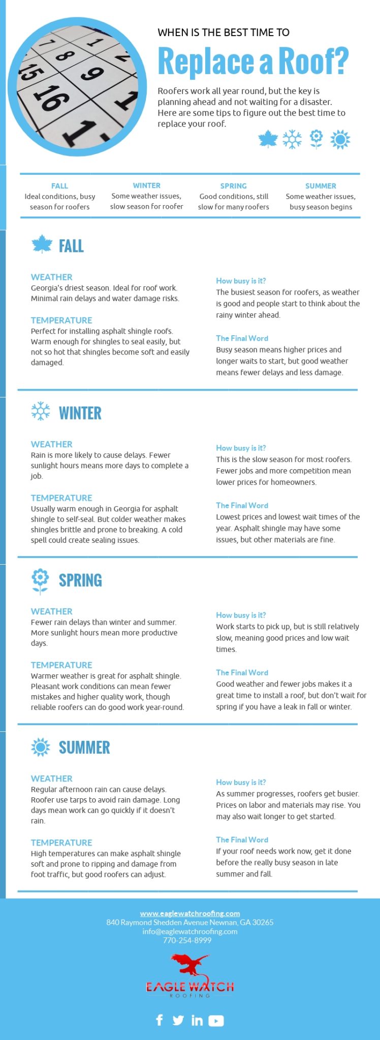 When is the Best Time to Replace a Roof [infographic]