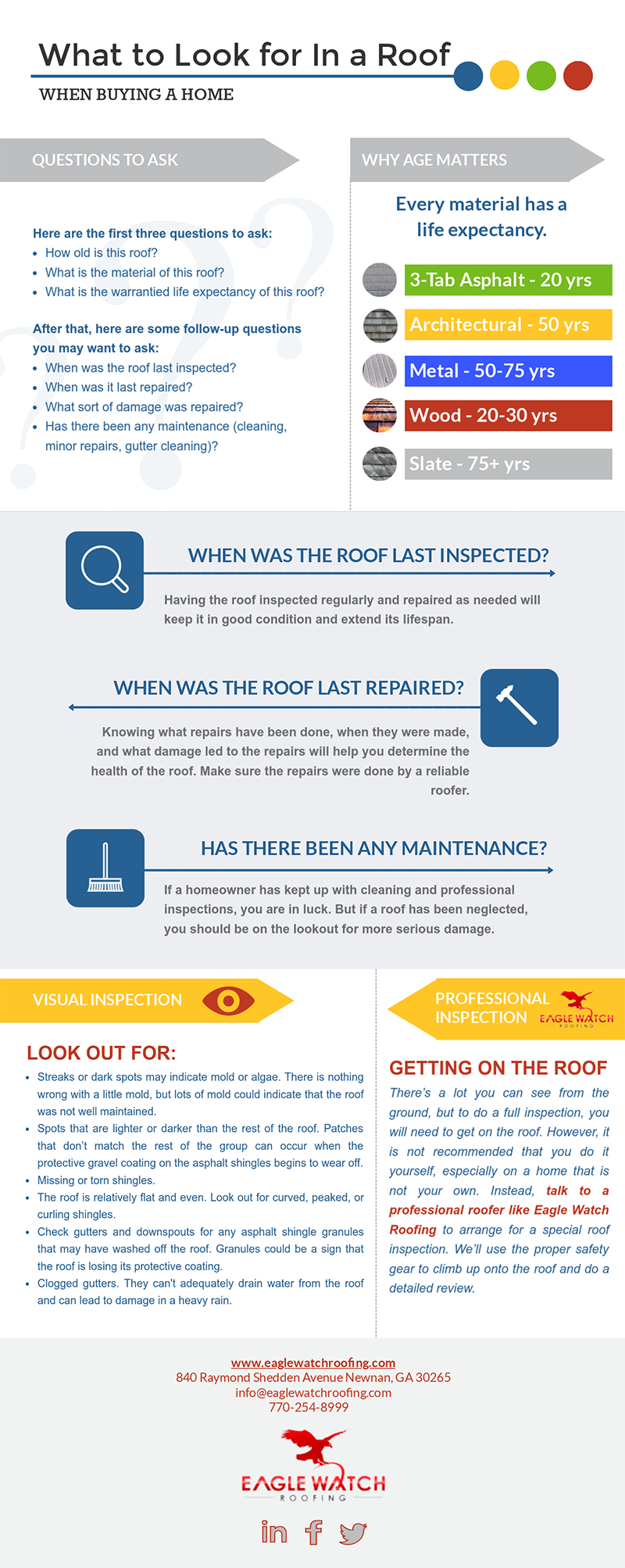 What to Look for In a Roof When Buying a Home [infographic]