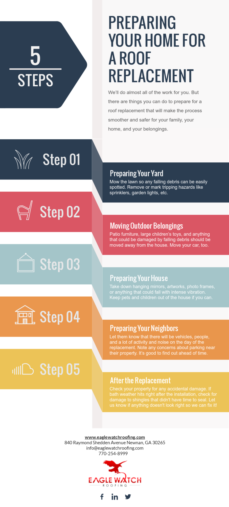 Tips to Prepare for a Roof Replacement [infographic]