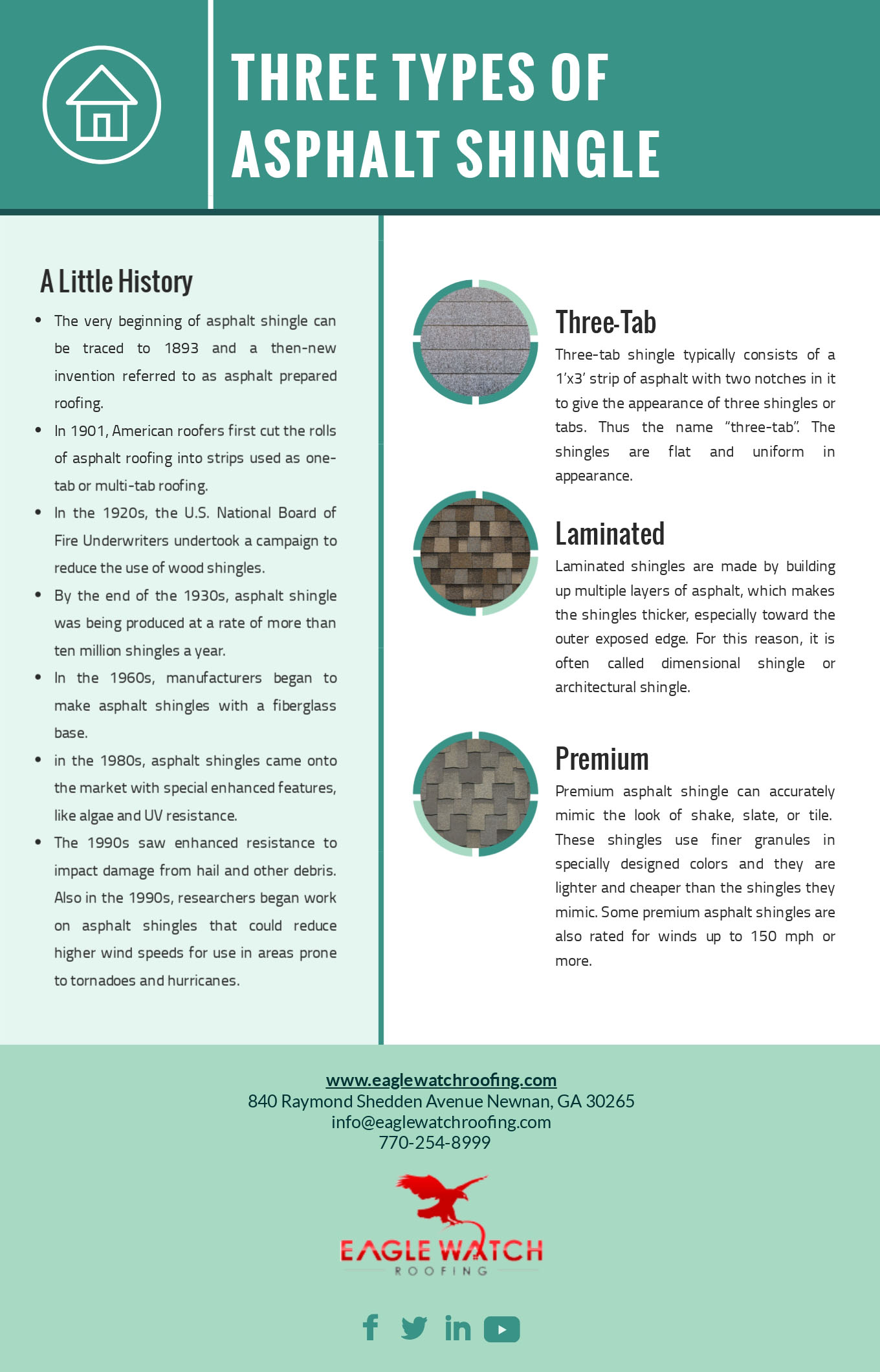 Three Types of Asphalt Shingle [infographic]