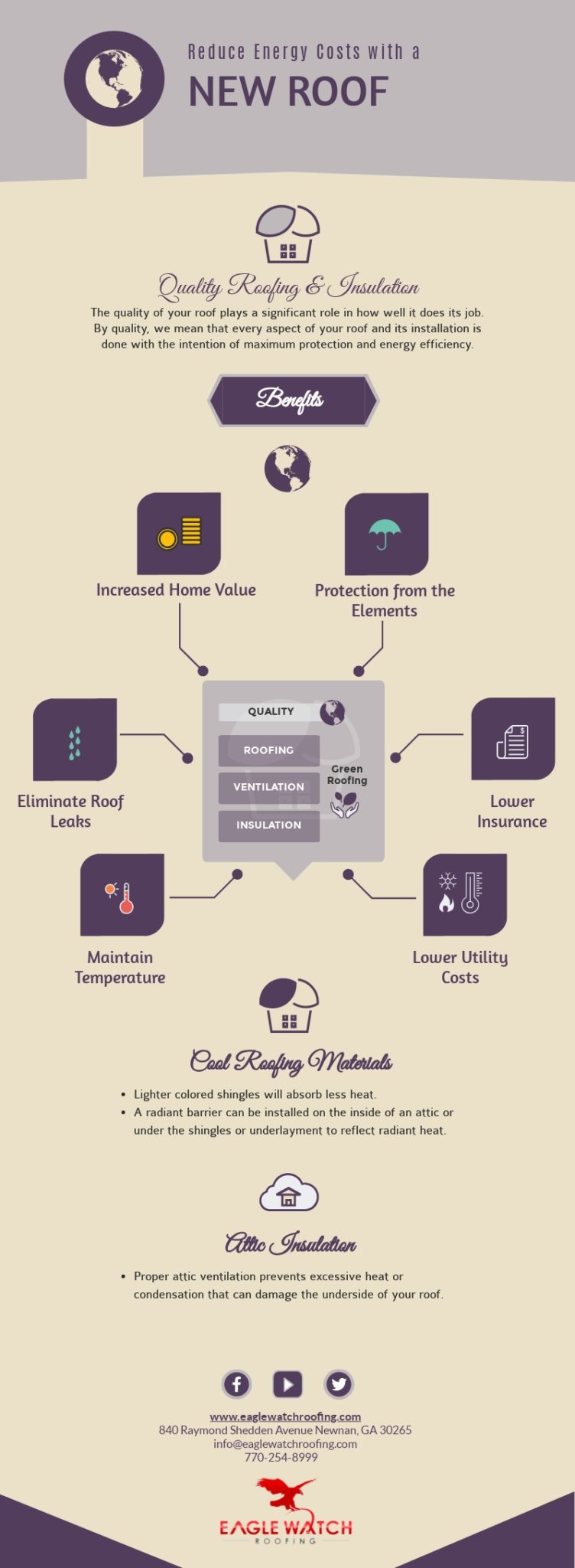 Reduce Energy Costs with a New Roof [infographic]