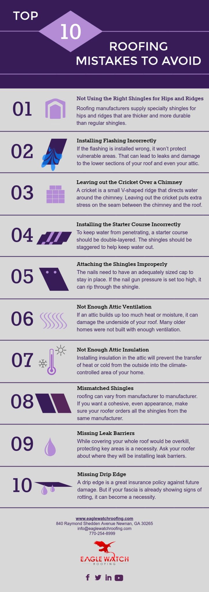 Top 10 Roofing Mistakes to Avoid [infographic]