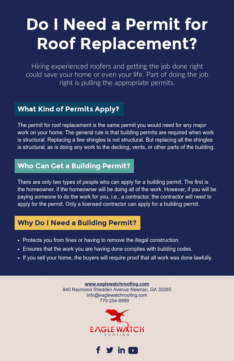 Do I Need a Permit for Roof Replacement [infographic]