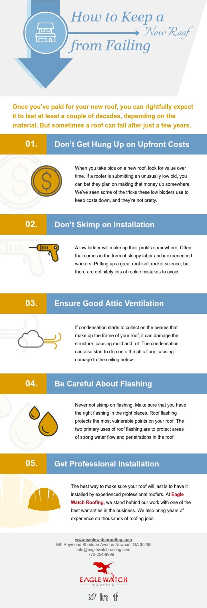 How to Keep a New Roof from Failing [infographic]