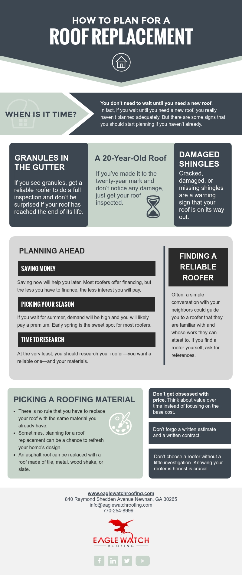 How to Plan for a Roof Replacement [infographic]
