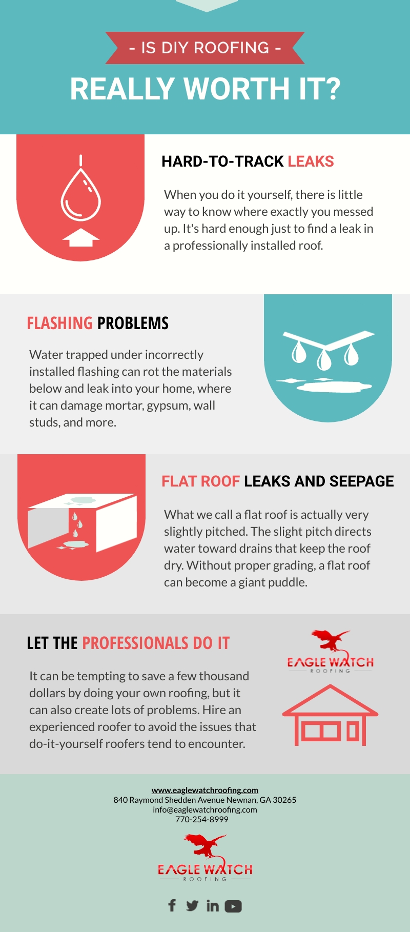 Is DIY Roofing Really Worth It [infographic]