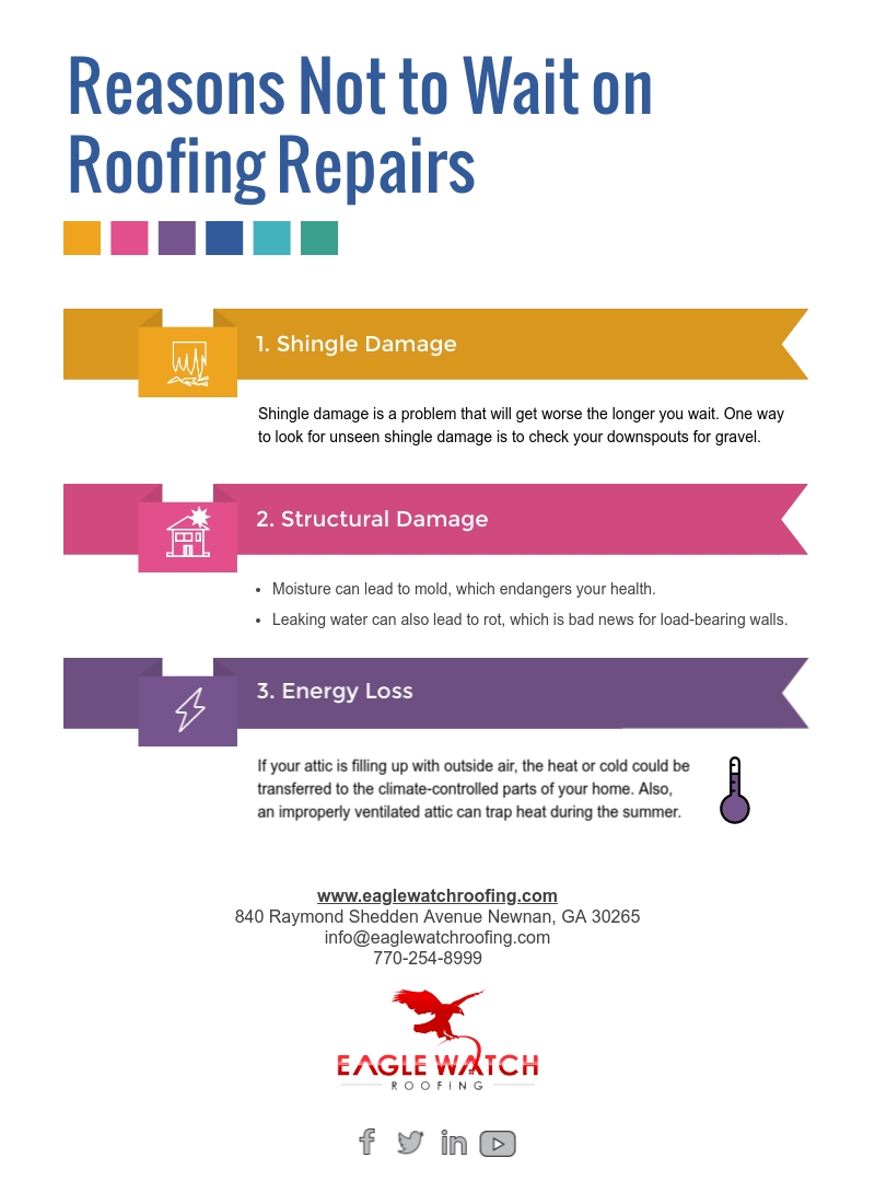 Reasons Not to Wait on Roofing Repairs [infographic]