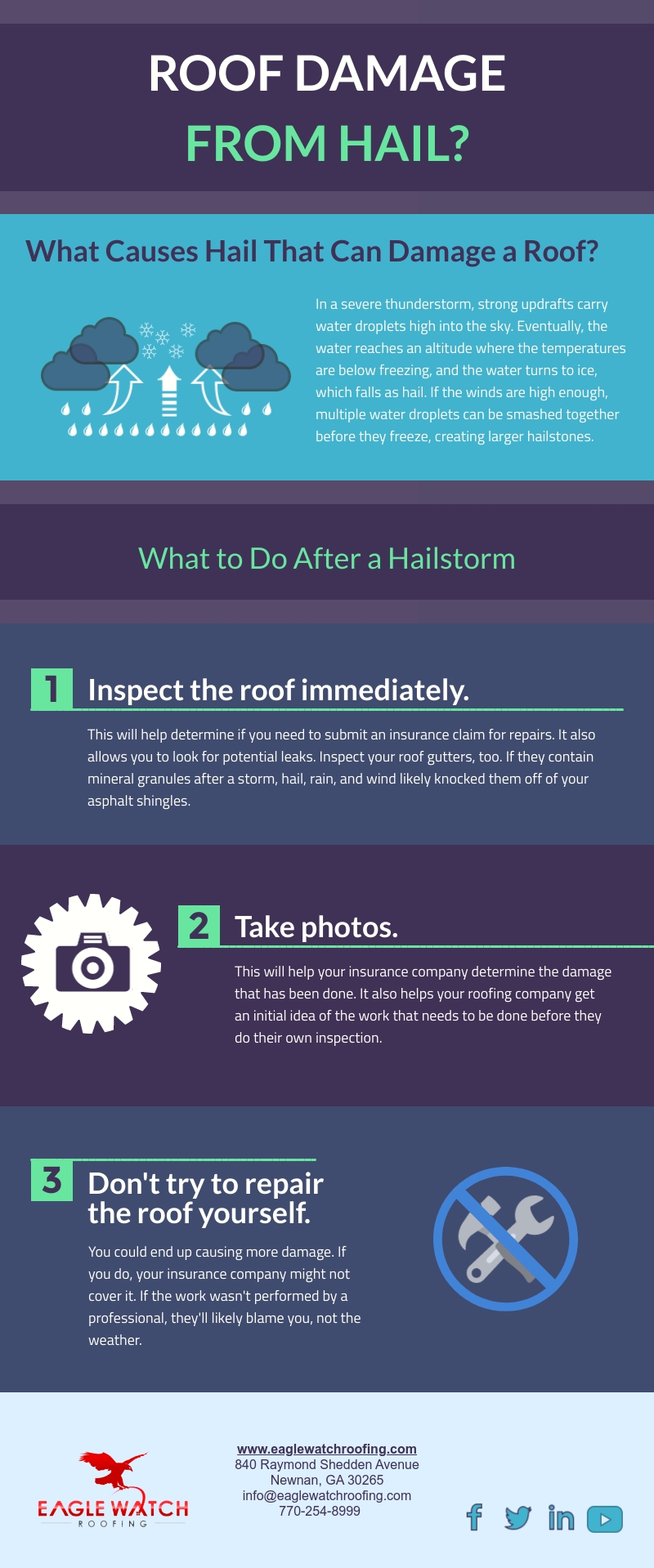 Roof Damage from Hail [infographic]