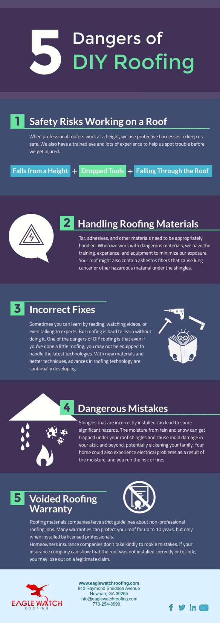 The Dangers of DIY Roofing [infographic]