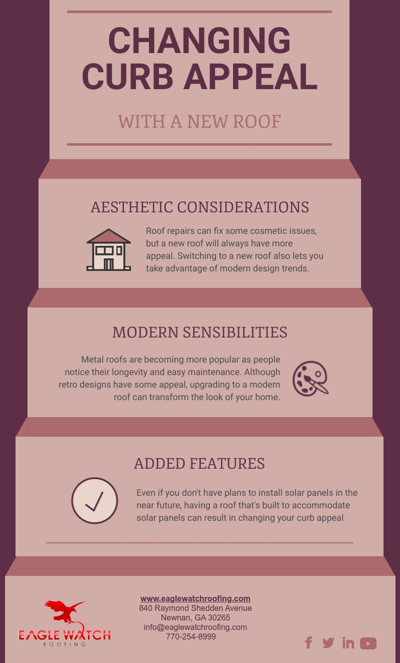 Changing Curb Appeal With a New Roof [infographic]