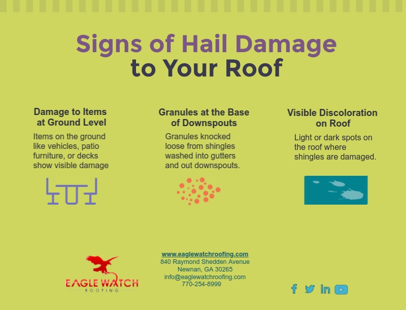 Can Hail Damage My Roof [infographic]