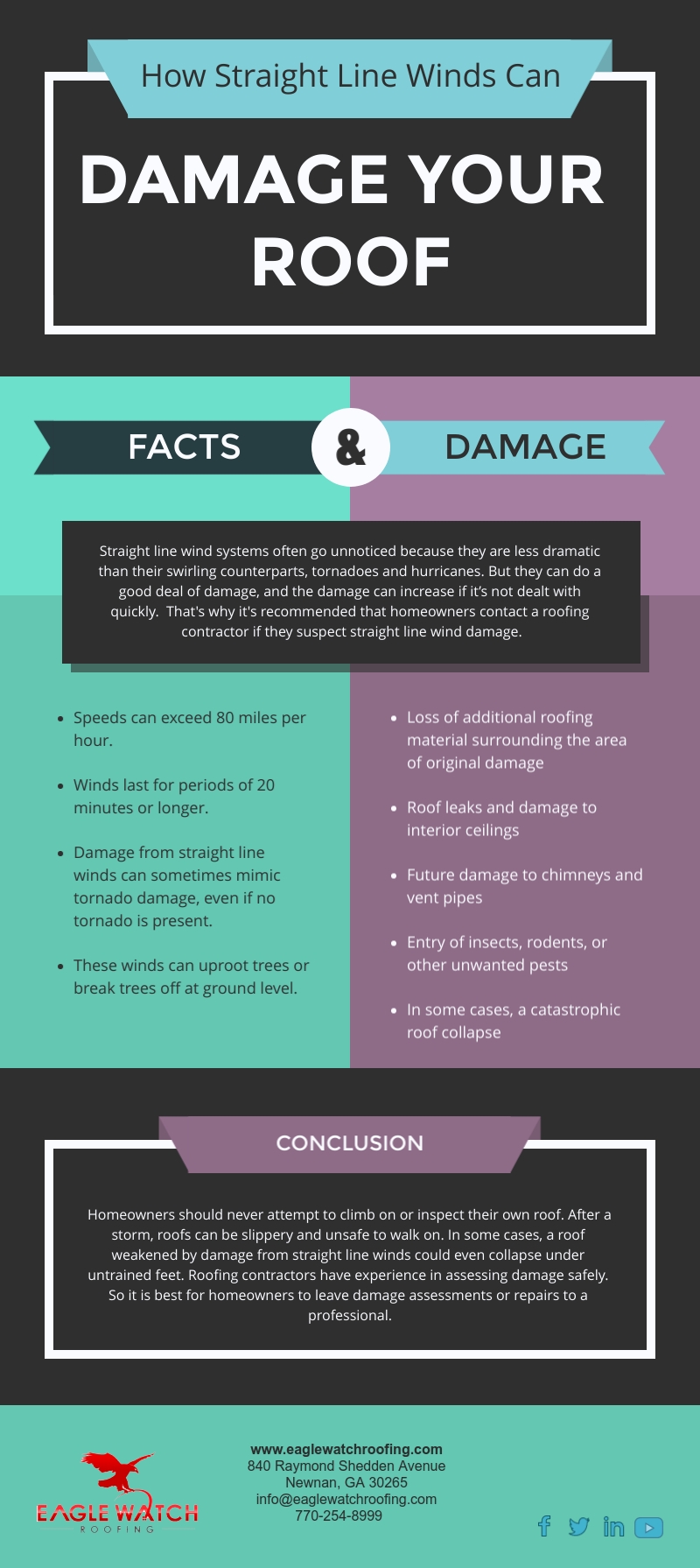 How Straight Line Winds Can Damage Your Roof [infographic]