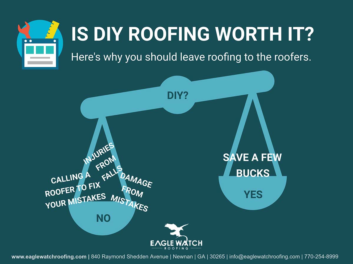 Is DIY Roofing Worth It [infographic]