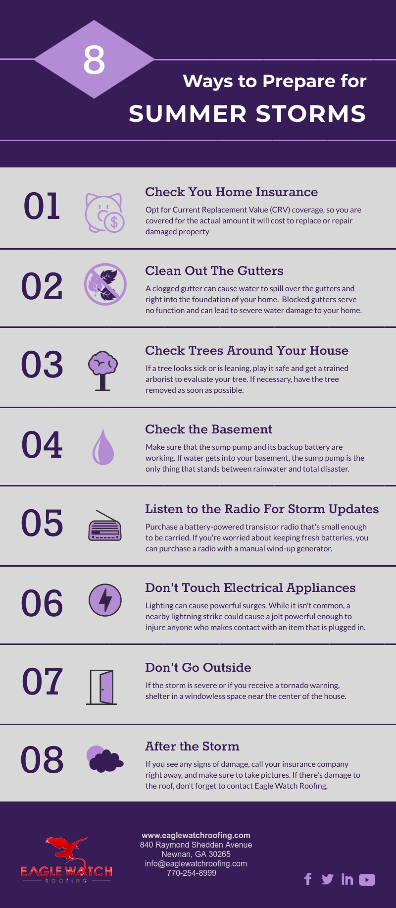 Get Ready for Summer Storms [infographic]